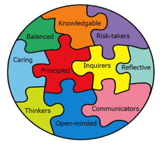 ib-learner-profile.png