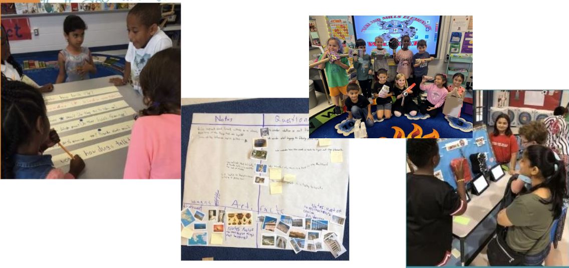 students engaging in inquiry