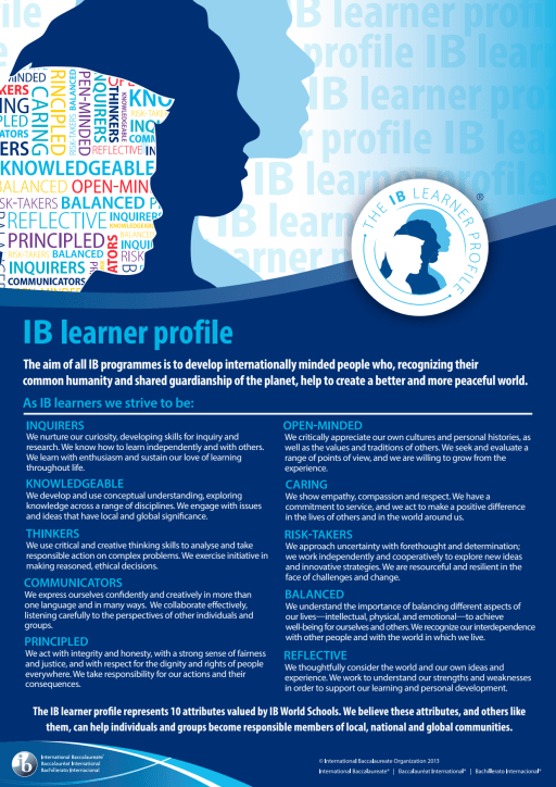 learner-profile.png