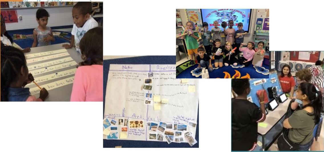 students engaging in inquiry