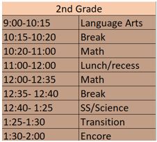 2nd_grade_code_orange_schedule.jpg